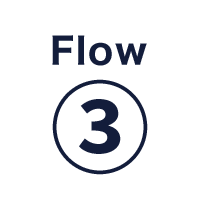 Flow3